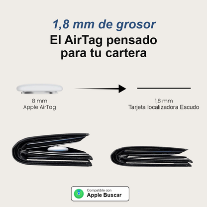 tarjeta localizadora 3